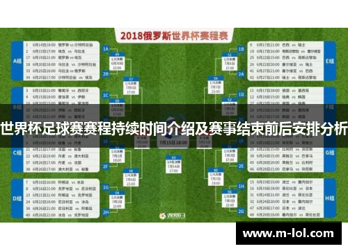 世界杯足球赛赛程持续时间介绍及赛事结束前后安排分析