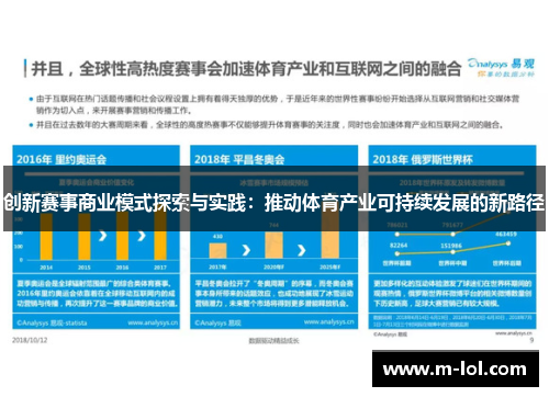 创新赛事商业模式探索与实践：推动体育产业可持续发展的新路径