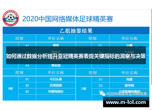 如何通过数据分析提升亚冠精英赛表现关键指标的洞察与决策