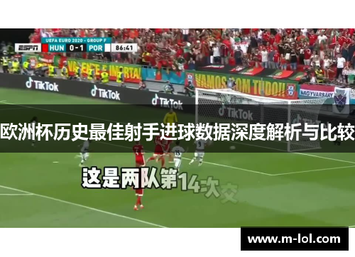 欧洲杯历史最佳射手进球数据深度解析与比较