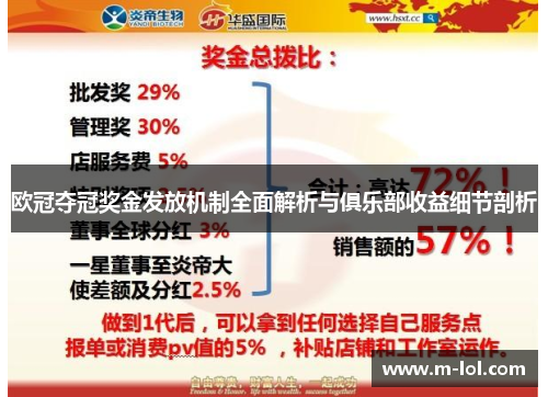 欧冠夺冠奖金发放机制全面解析与俱乐部收益细节剖析