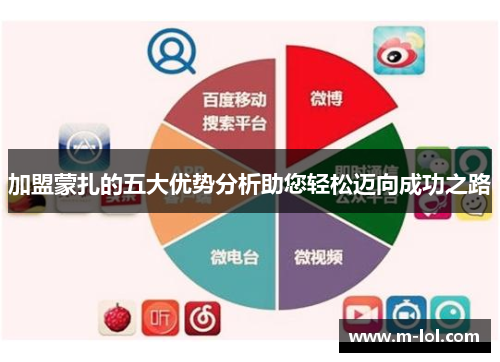 加盟蒙扎的五大优势分析助您轻松迈向成功之路