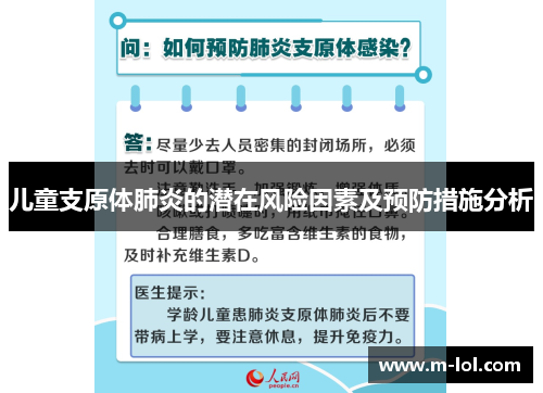 儿童支原体肺炎的潜在风险因素及预防措施分析