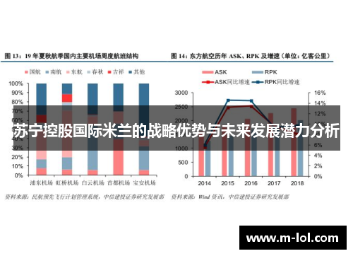 苏宁控股国际米兰的战略优势与未来发展潜力分析