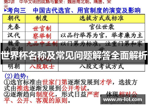 世界杯名称及常见问题解答全面解析