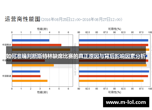 如何准确判断斯特林缺席比赛的真正原因与背后影响因素分析