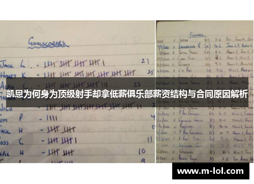 凯恩为何身为顶级射手却拿低薪俱乐部薪资结构与合同原因解析